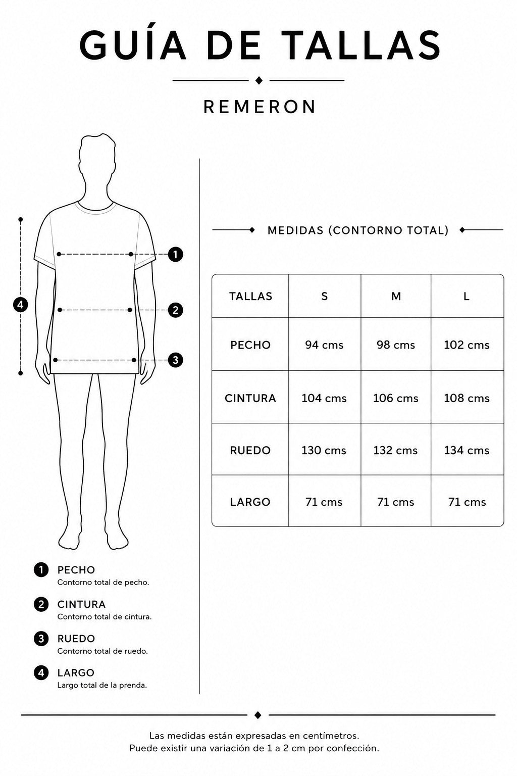 REMERON 